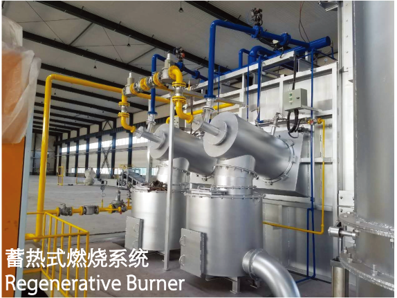 蓄熱式燃燒系統(tǒng)